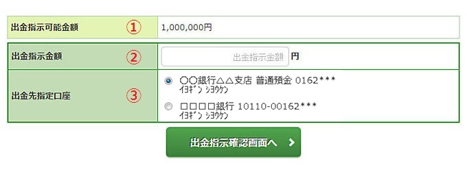 出金指示の画像です。