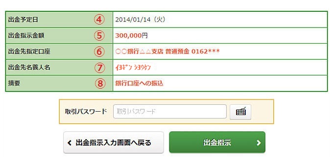 出金指示の画像です。
