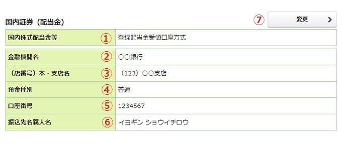登録情報詳細の画像です。