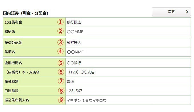 登録情報詳細の画像です。