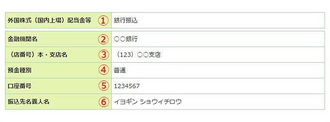 登録情報詳細の画像です。