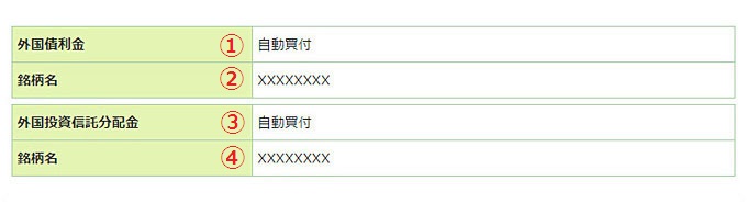 登録情報詳細の画像です。