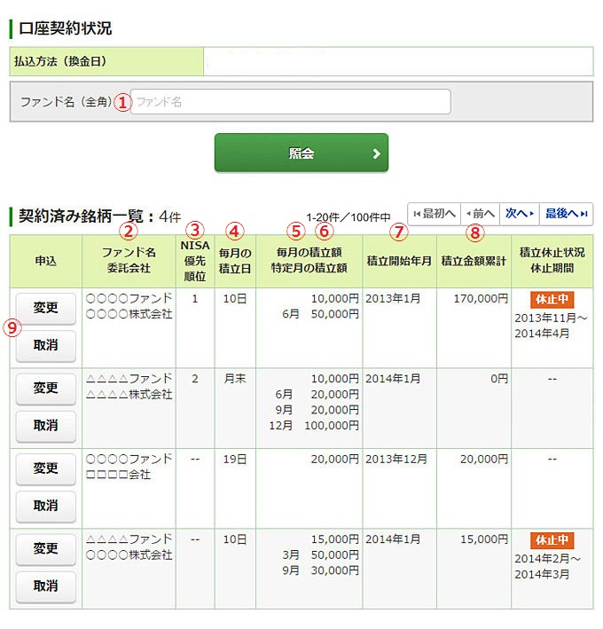 投信積立契約照会の画像です。