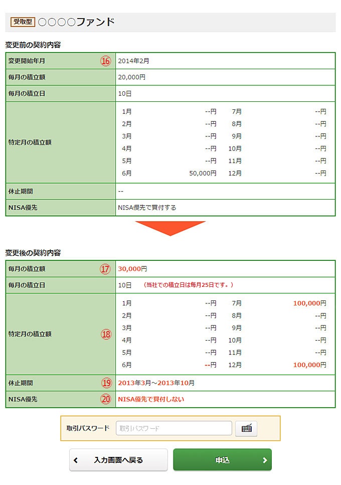 投信積立契約照会の画像です。