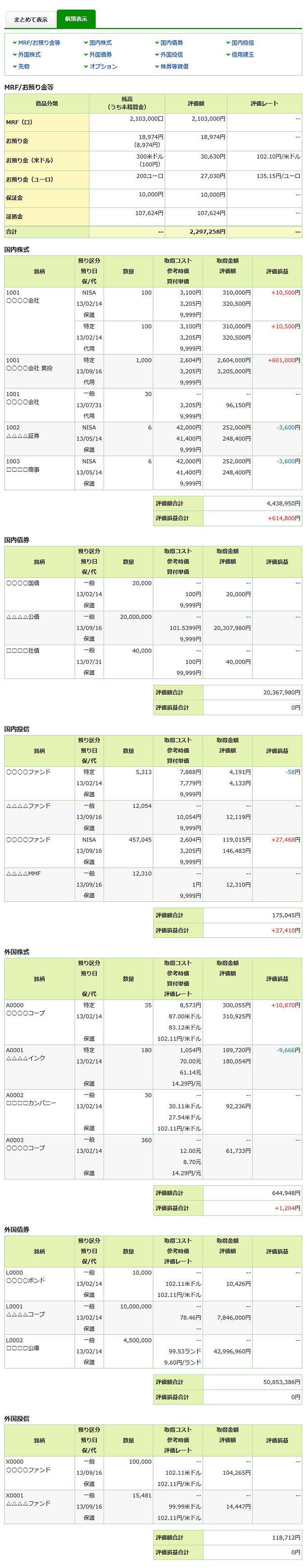 預り資産(前日)の画像です。