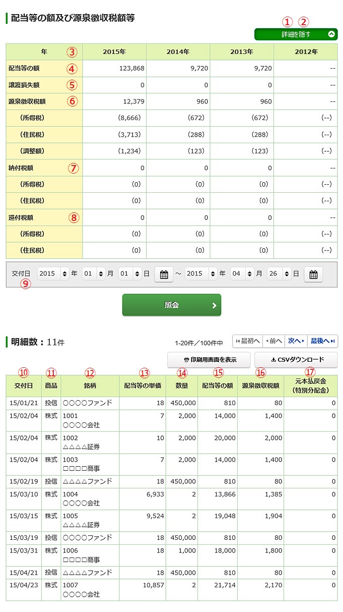 配当金履歴の画像です。