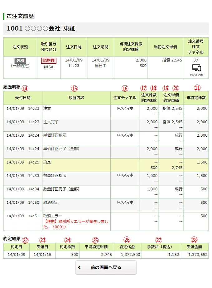 株式注文履歴の画像です。