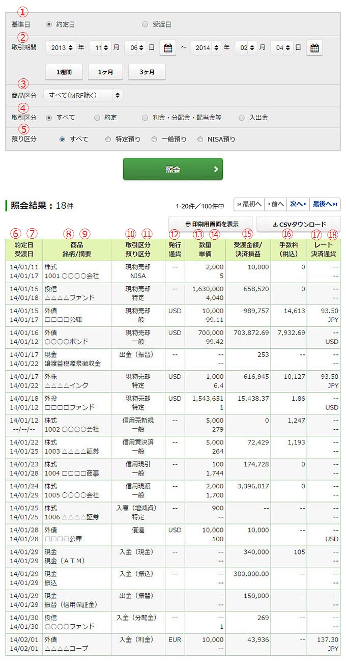 取引履歴の画像です。