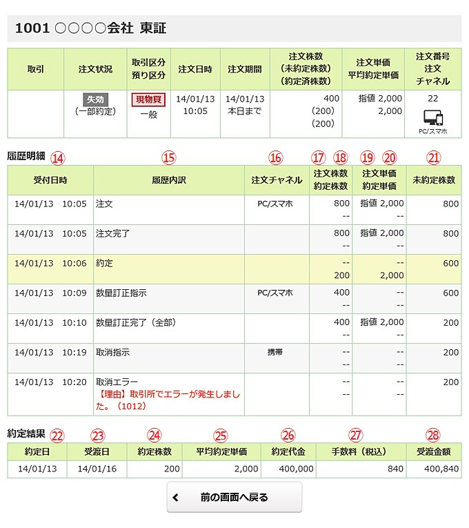注文照会・訂正・取消画面名の画像です。